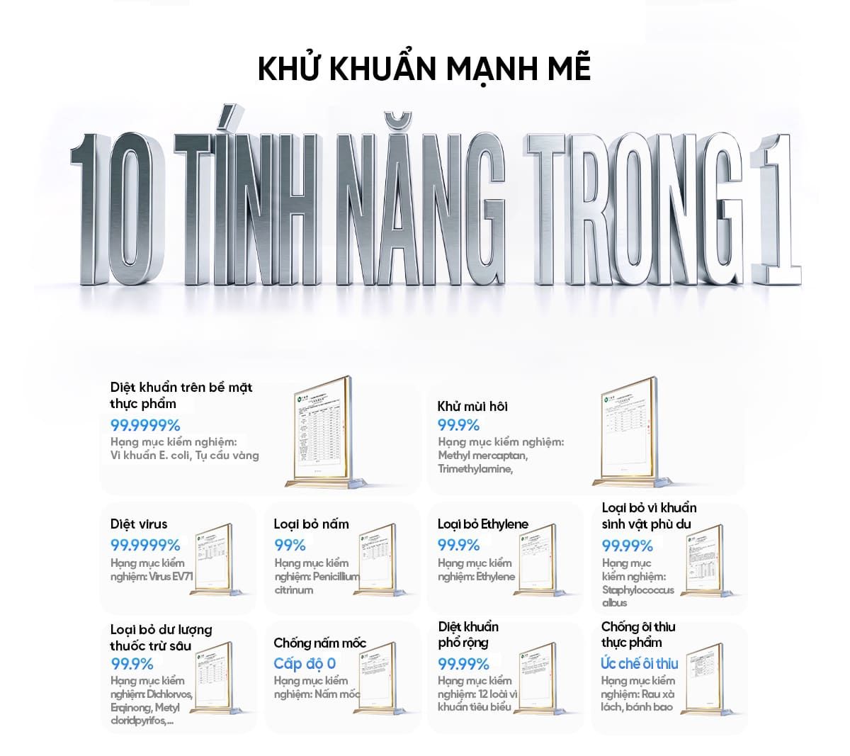 Tủ Lạnh 508L Pro 2026 Làm Đá Tự Động