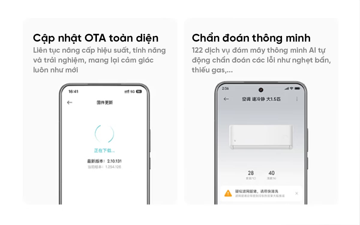 Điều Hòa Xiaomi Mijia 2 Chiều 1.5 HP 35GW-PG15/A1A1