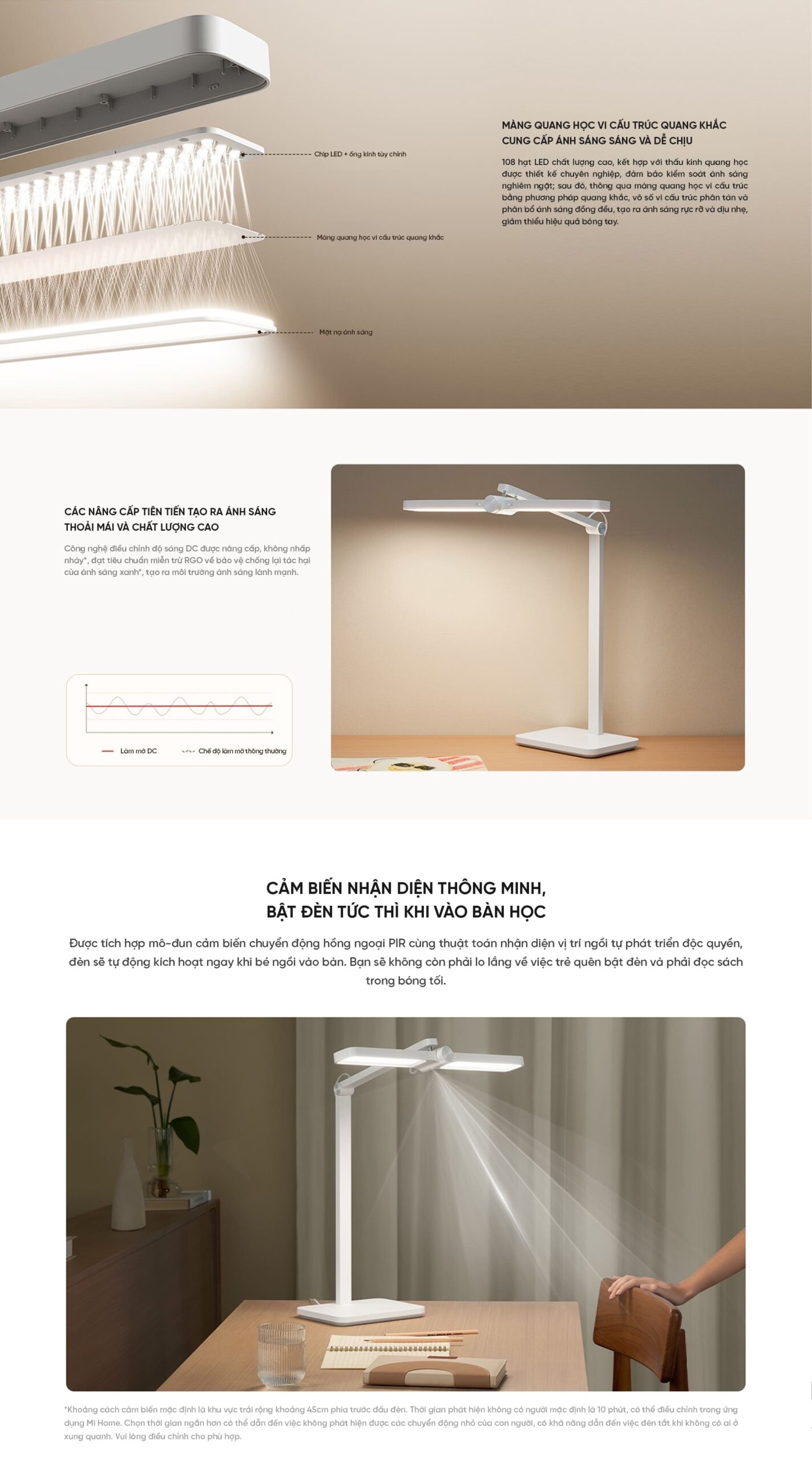 Đèn Bàn Bảo Vệ Mắt Xiaomi Mijia Gen 2 MJTD06YL