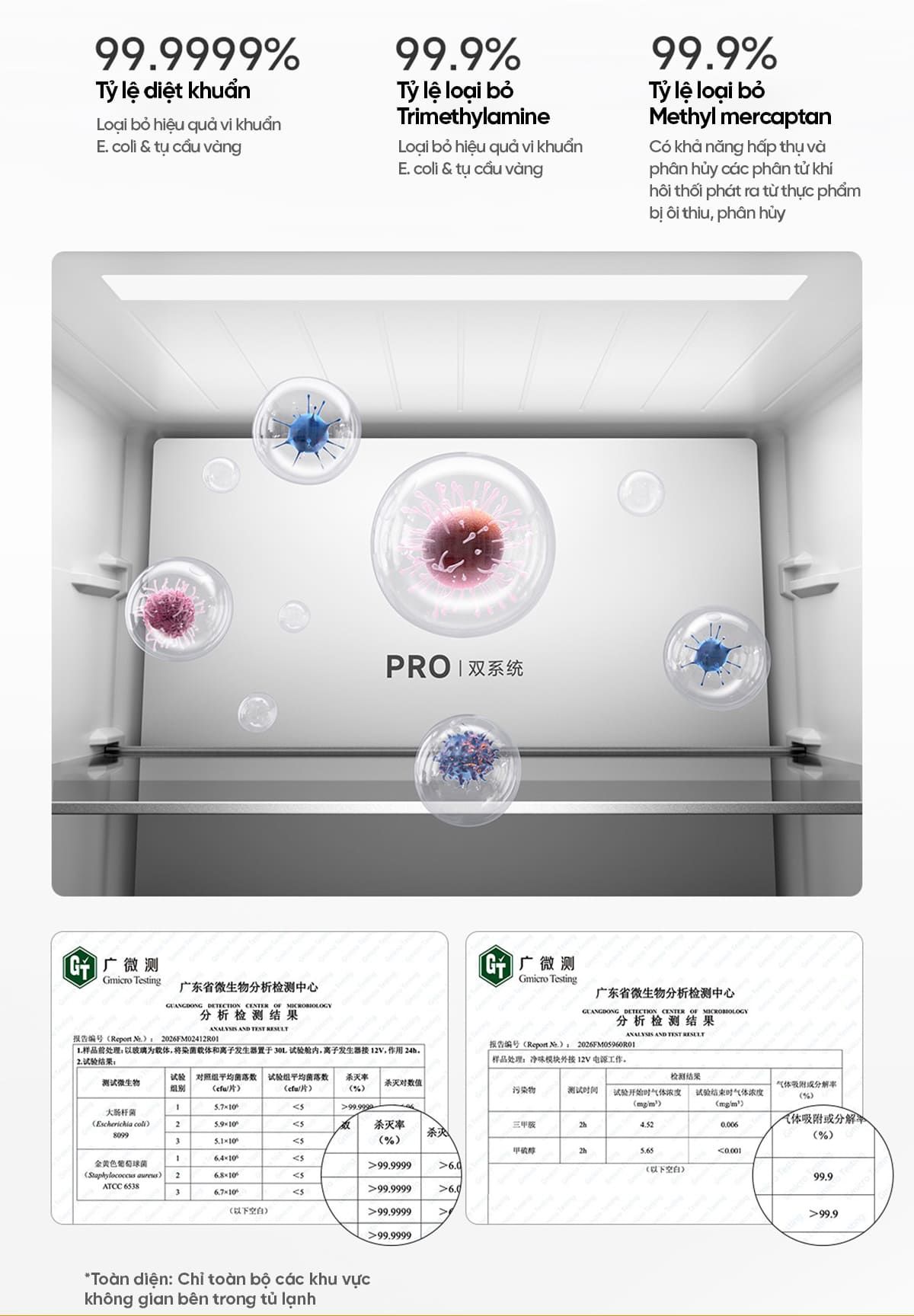 Tủ Lạnh 4 Cánh Xiaomi Mijia 600L Pro