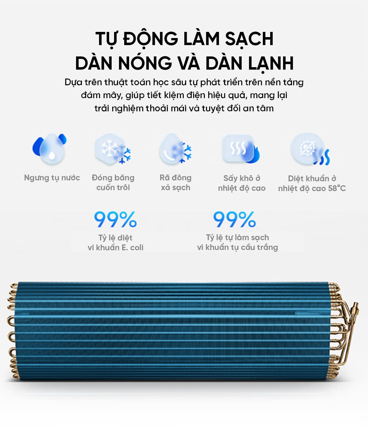 Điều Hòa Xiaomi Mijia 2 Chiều 1.5 HP 35GW-PG15/A1A1
