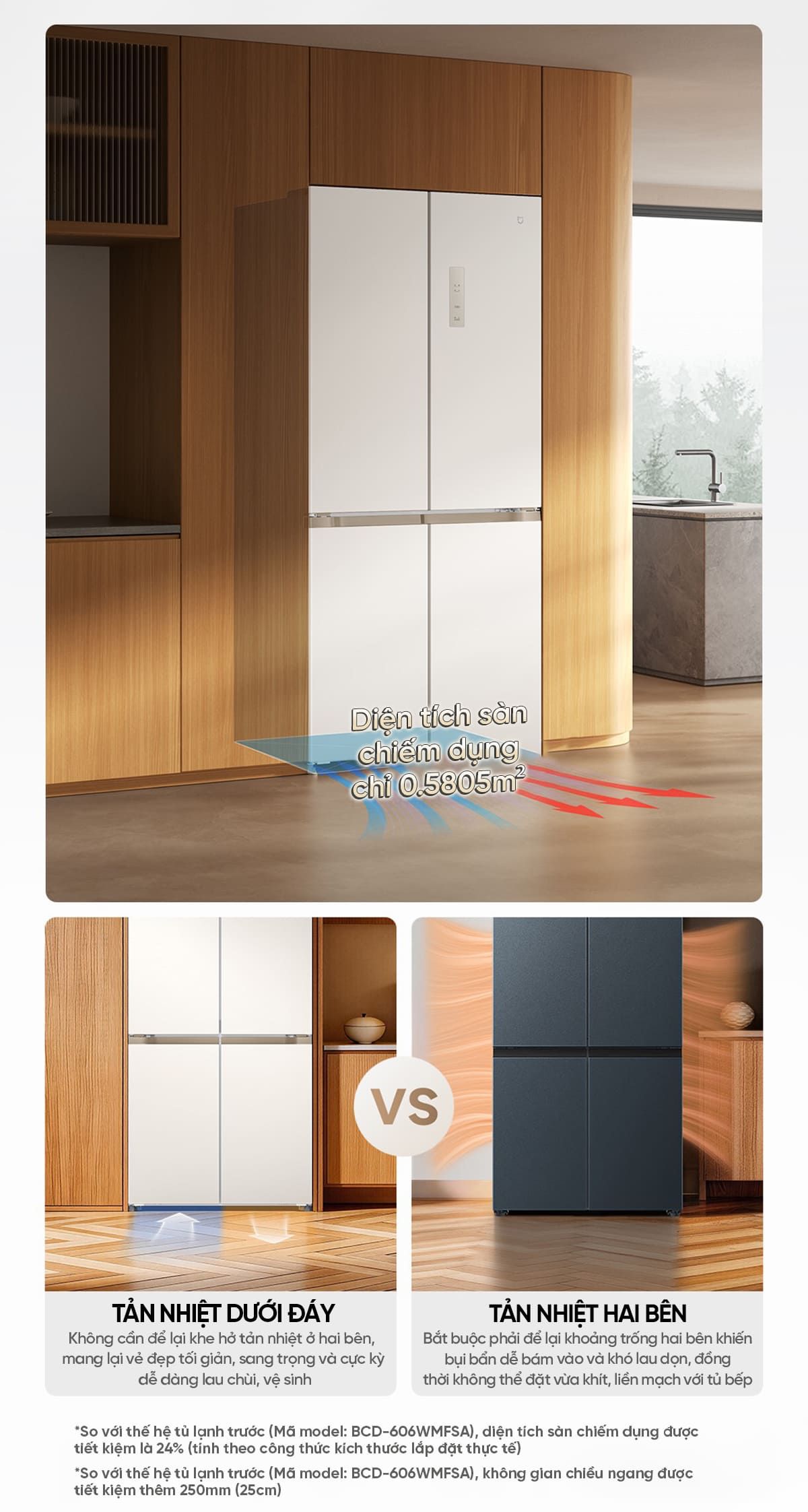 Tủ Lạnh 4 Cánh Xiaomi Mijia 600L Pro