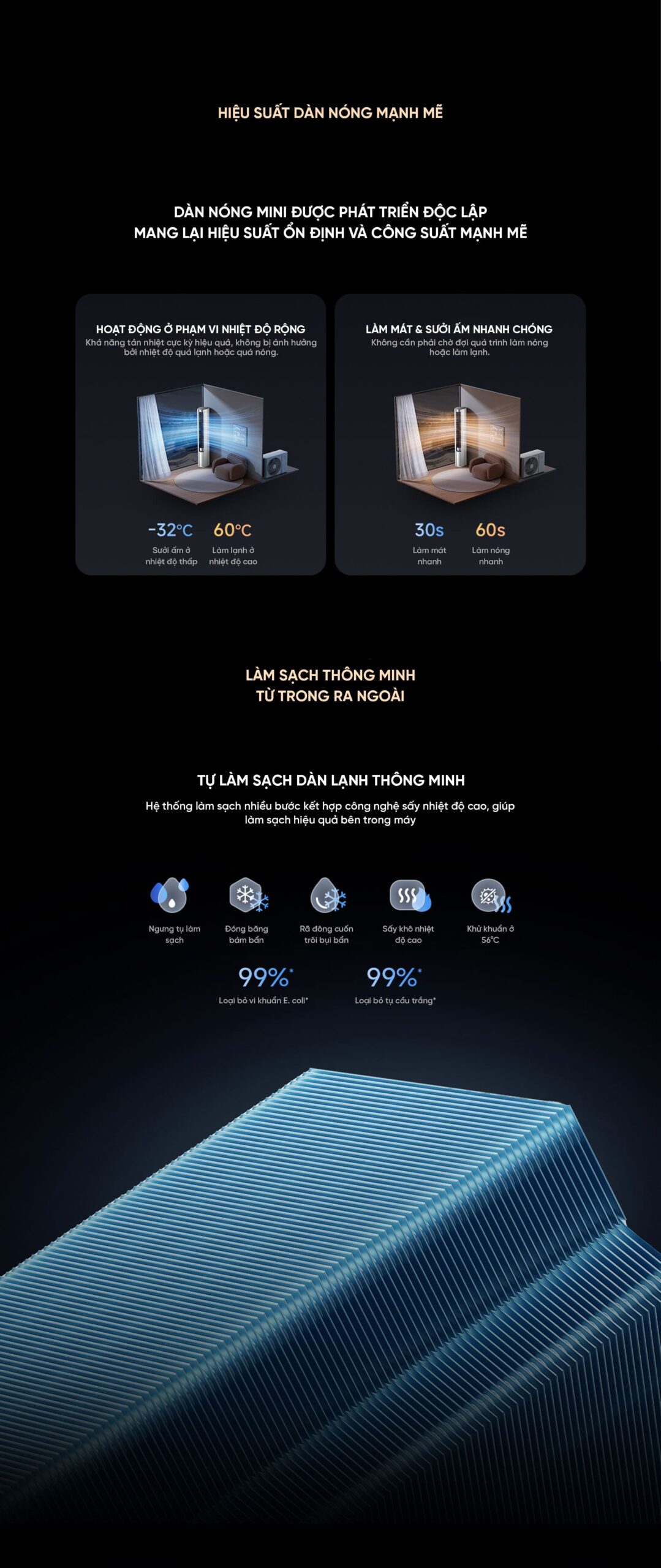 Điều Hoà Cây Đứng Xiaomi Mija 72LW-NA10/R1A1 3HP Model 2026 Giá Liên Hệ