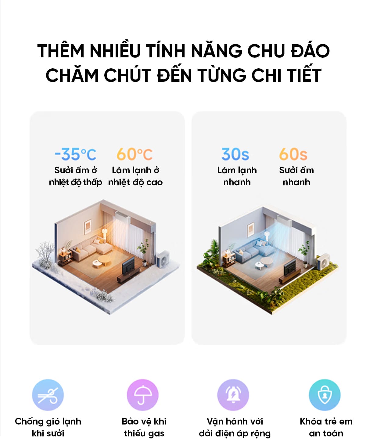 Điều Hòa Xiaomi Mijia 2 Chiều 1.5 HP 35GW-PG15/A1A1
