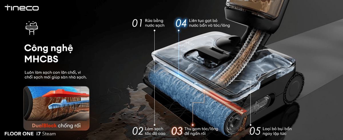 Máy hút bụi lau sàn khô ướt Tineco Floor One i7 Steam