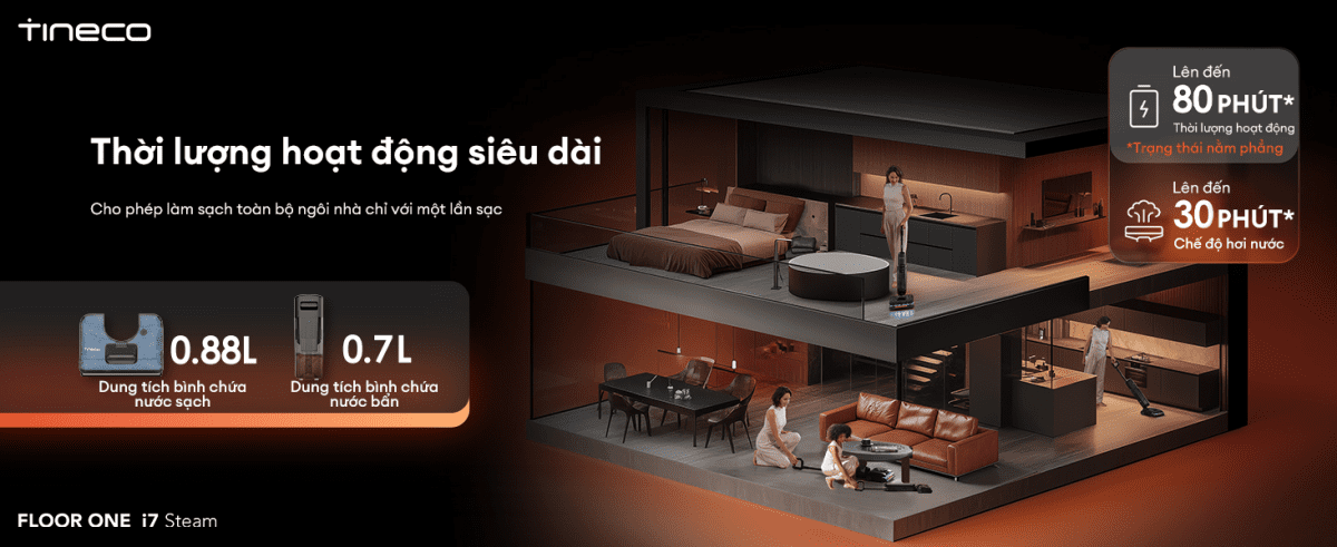 Máy hút bụi lau sàn khô ướt Tineco Floor One i7 Steam