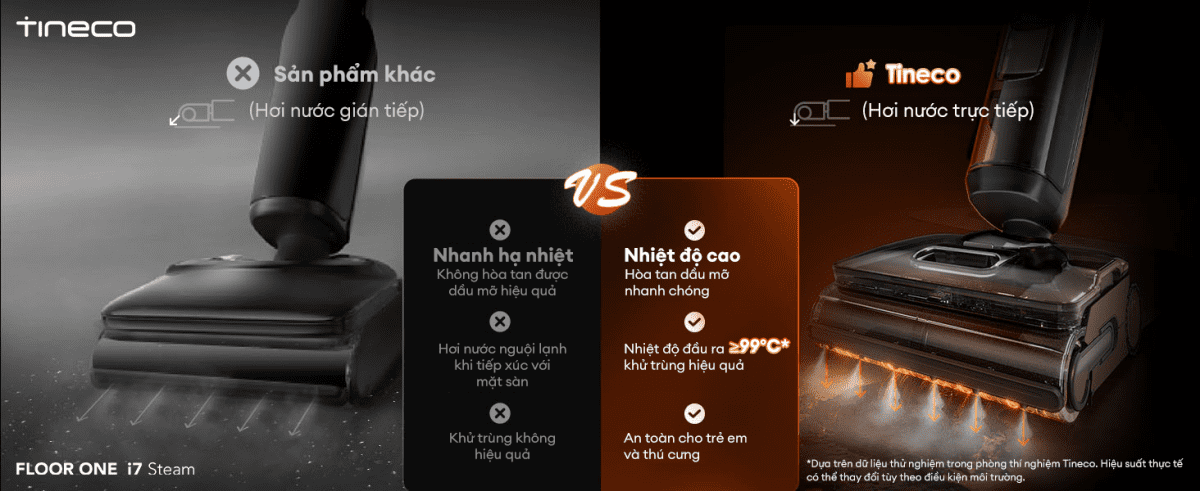 Máy hút bụi lau sàn khô ướt Tineco Floor One i7 Steam