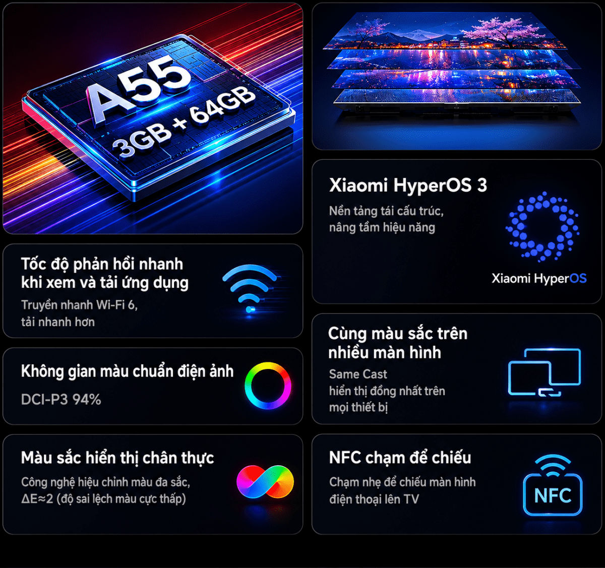 Tivi Xiaomi Redmi A Pro 50 Inch 2026 Ram 3/64GB 165Hz MEMC Wifi 6