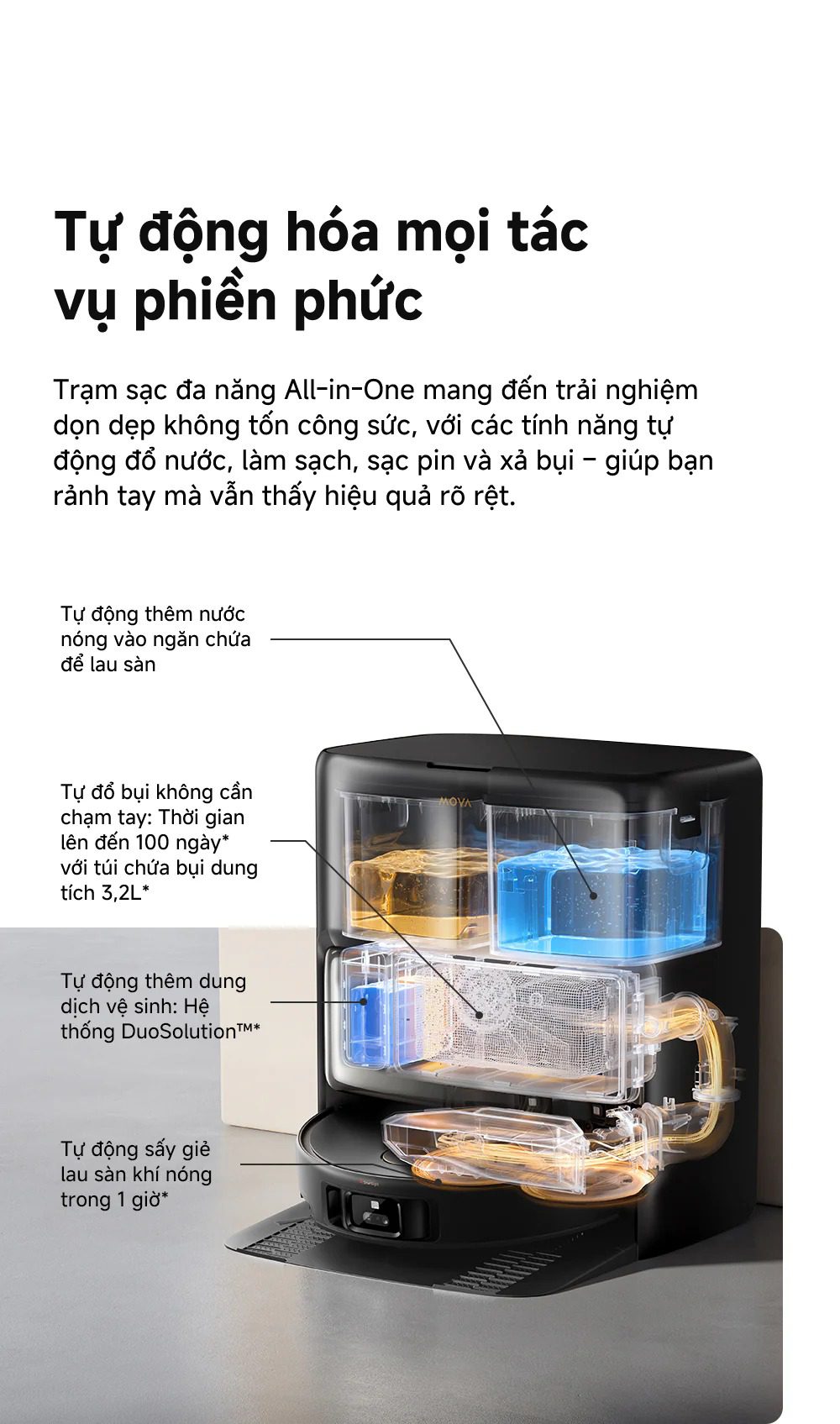 Mova V50 Ultra