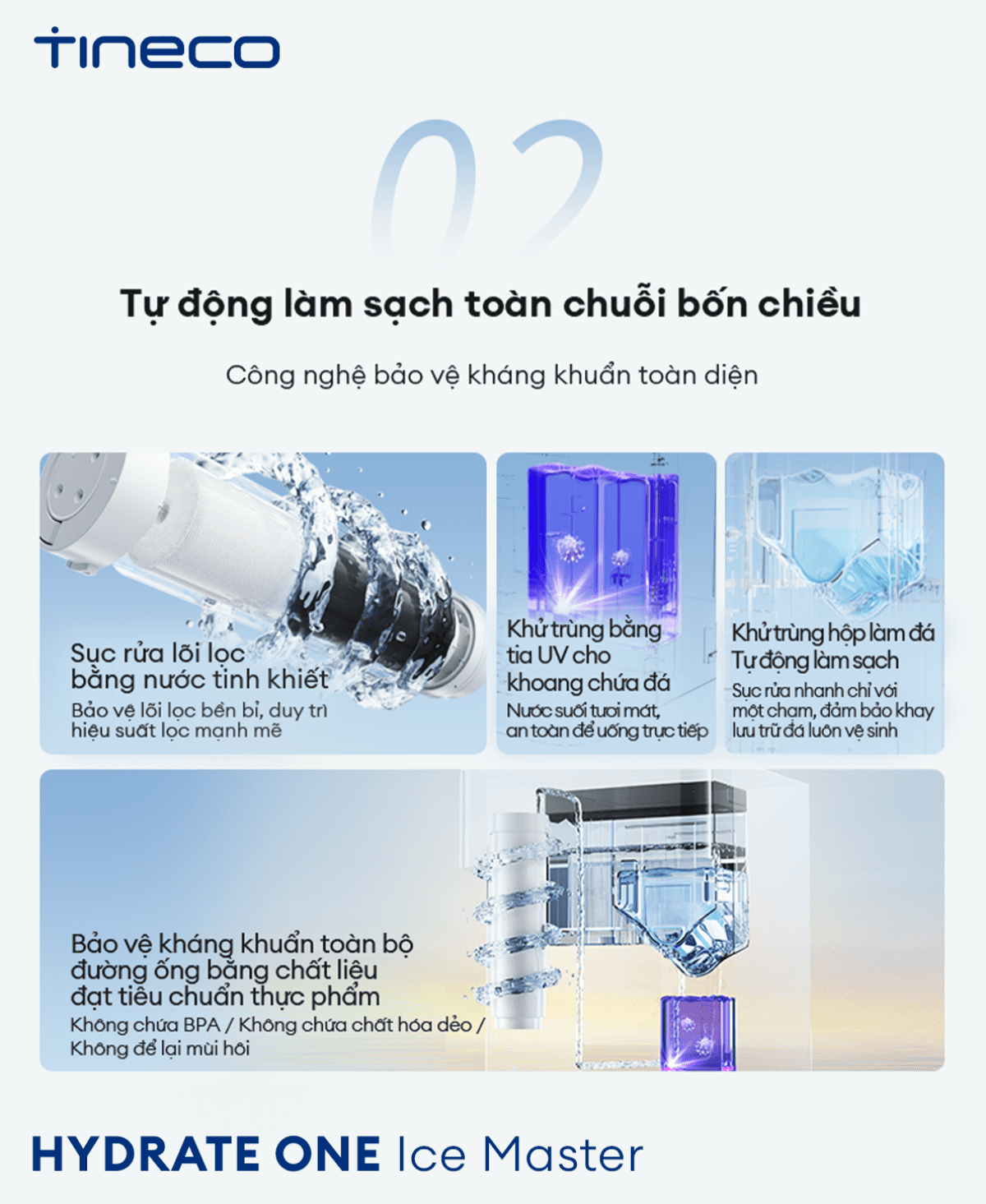 Máy lọc nước Tineco HYDRATE ONE Ice Master