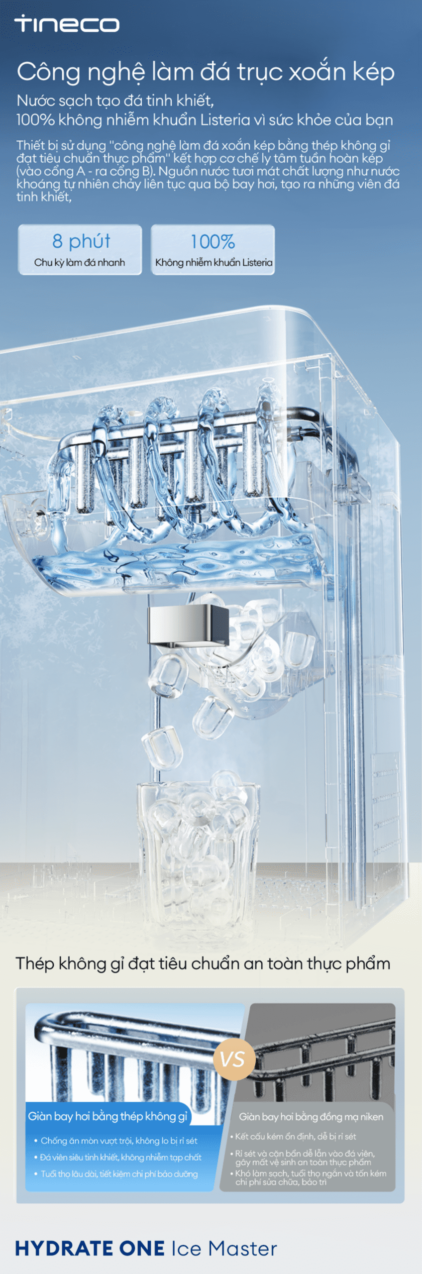 Máy lọc nước Tineco HYDRATE ONE Ice Master