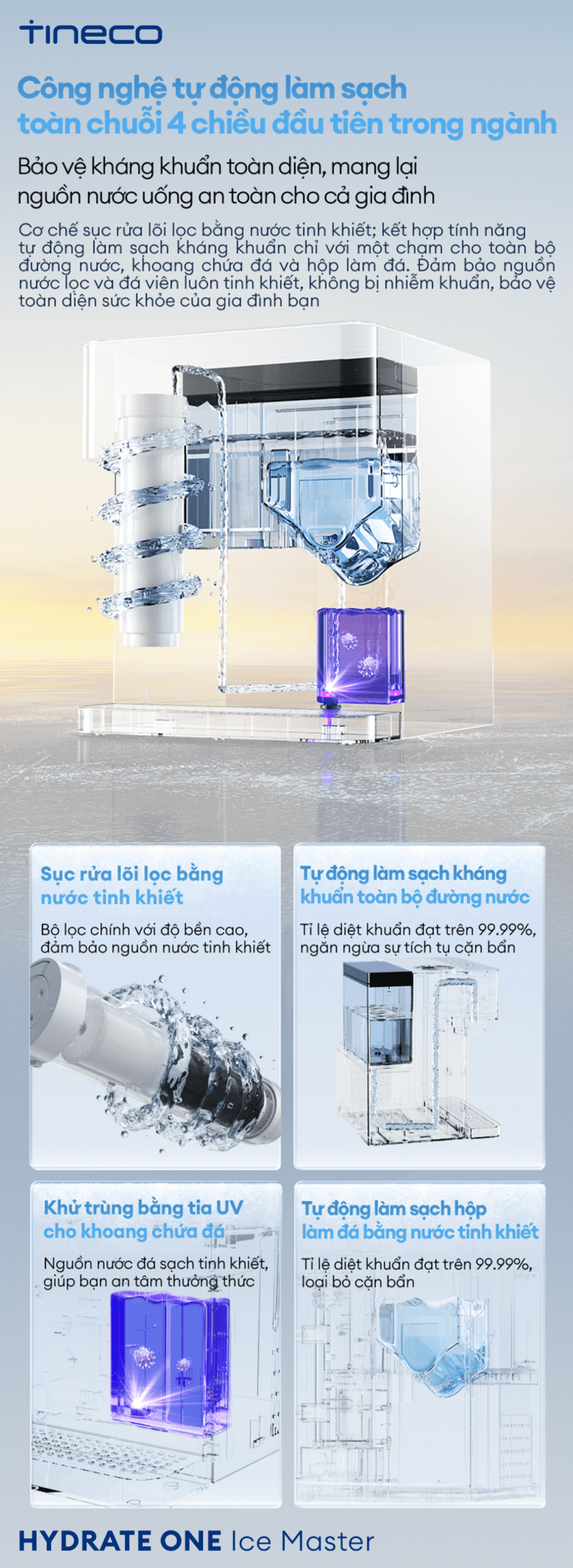 Máy lọc nước Tineco HYDRATE ONE Ice Master