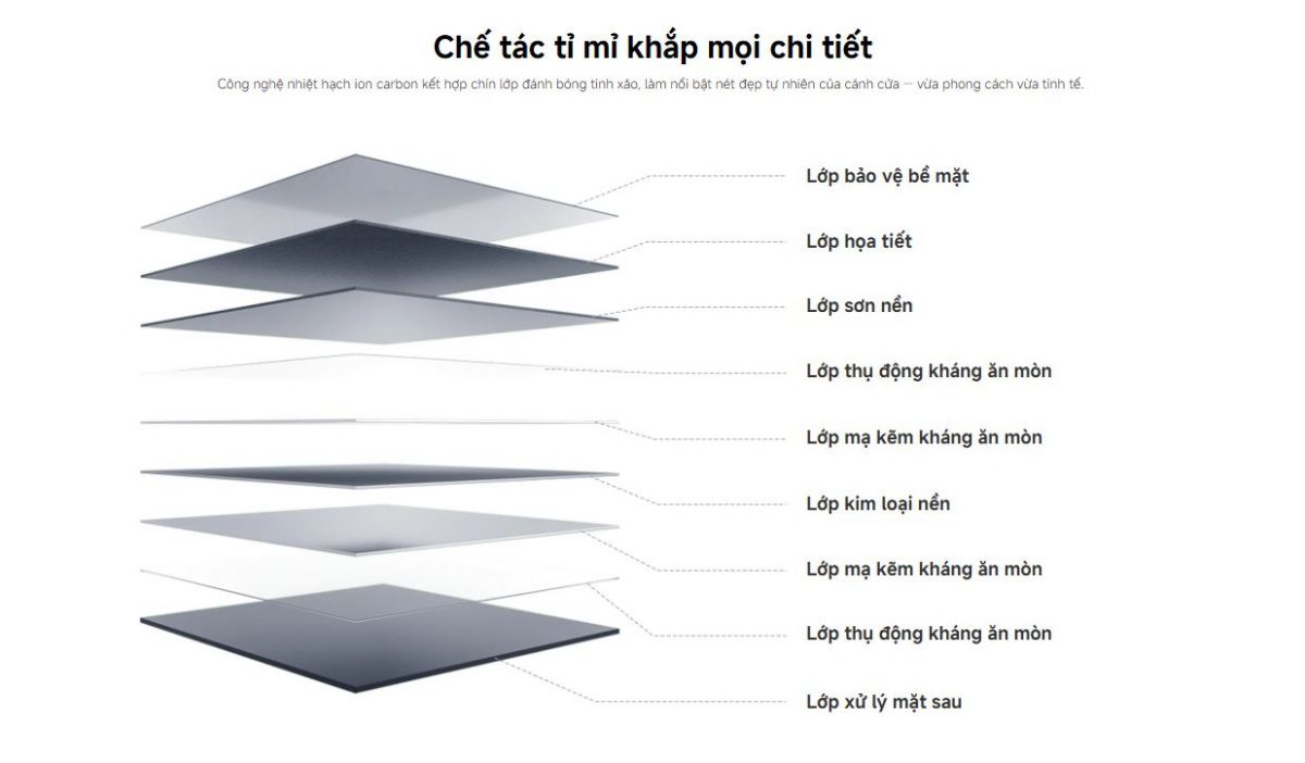 Tủ lạnh Xiaomi Mijia 635L – Bản Quốc Tế