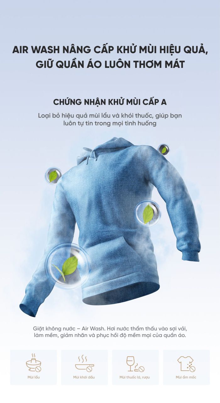 Máy Giặt Sấy 2 Trong 1 Xiaomi Mijia 13kg (Sấy 9kg) - Điều Khiển Thông Minh App Mijia