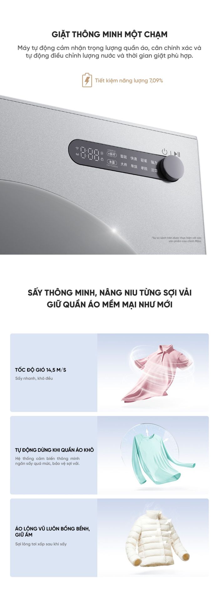 Máy Giặt Sấy 2 Trong 1 Xiaomi Mijia 13kg (Sấy 9kg) - Điều Khiển Thông Minh App Mijia