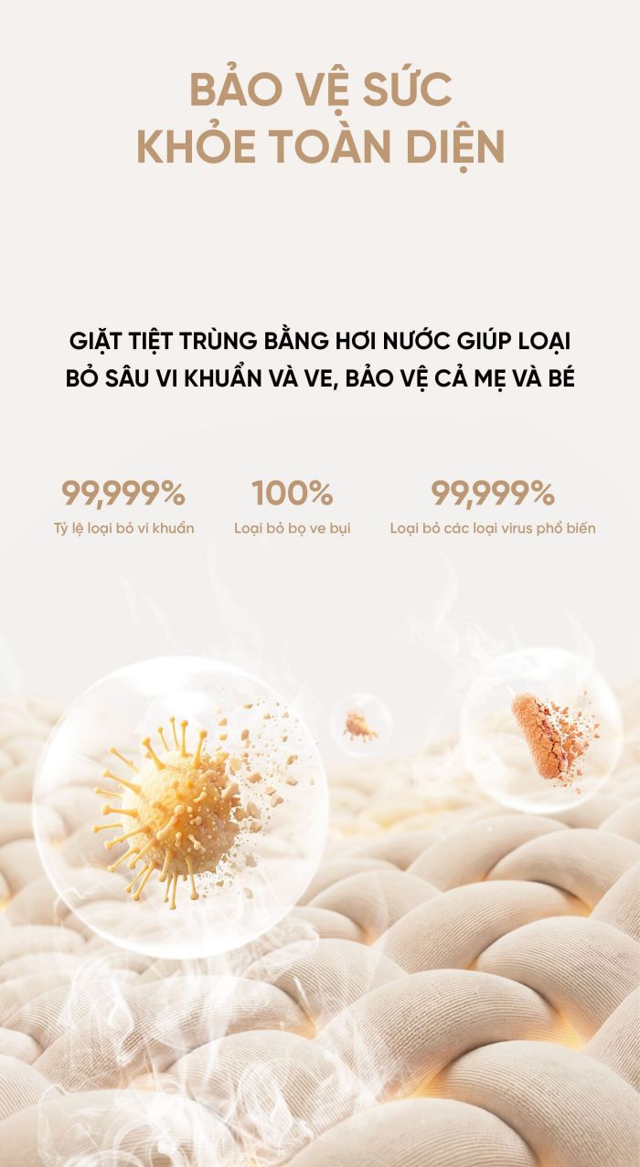 Máy Giặt Sấy 2 Trong 1 Xiaomi Mijia 13kg (Sấy 9kg) - Điều Khiển Thông Minh App Mijia