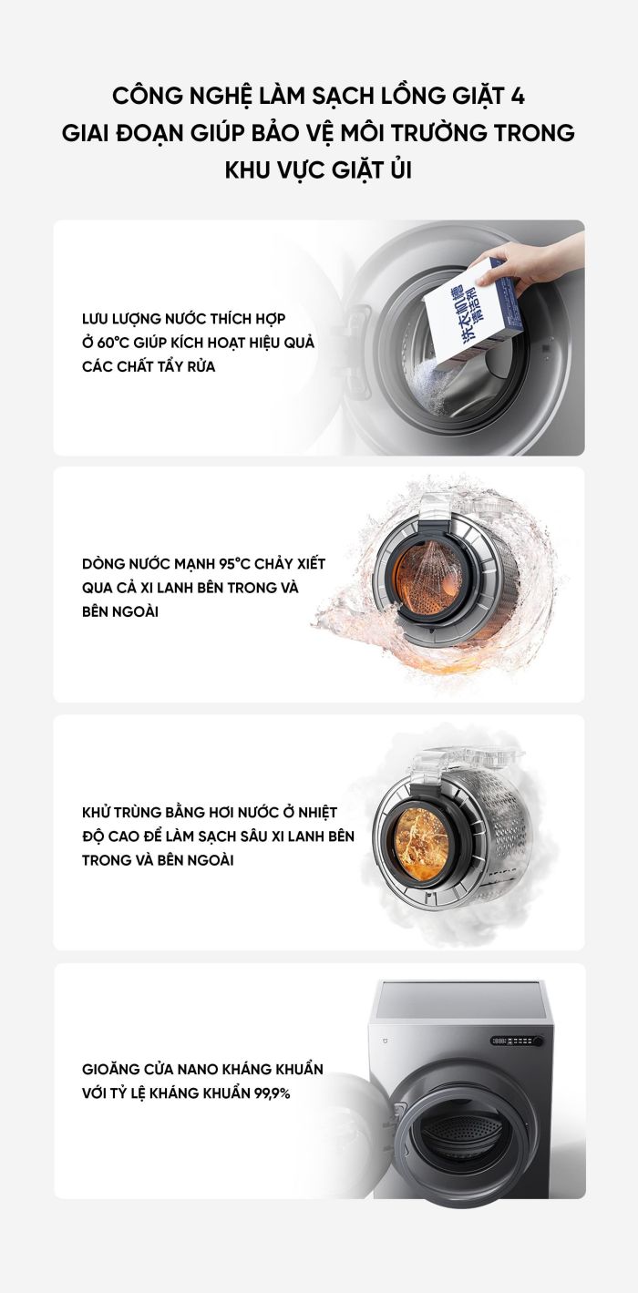 Máy Giặt Sấy 2 Trong 1 Xiaomi Mijia 13kg (Sấy 9kg) - Điều Khiển Thông Minh App Mijia