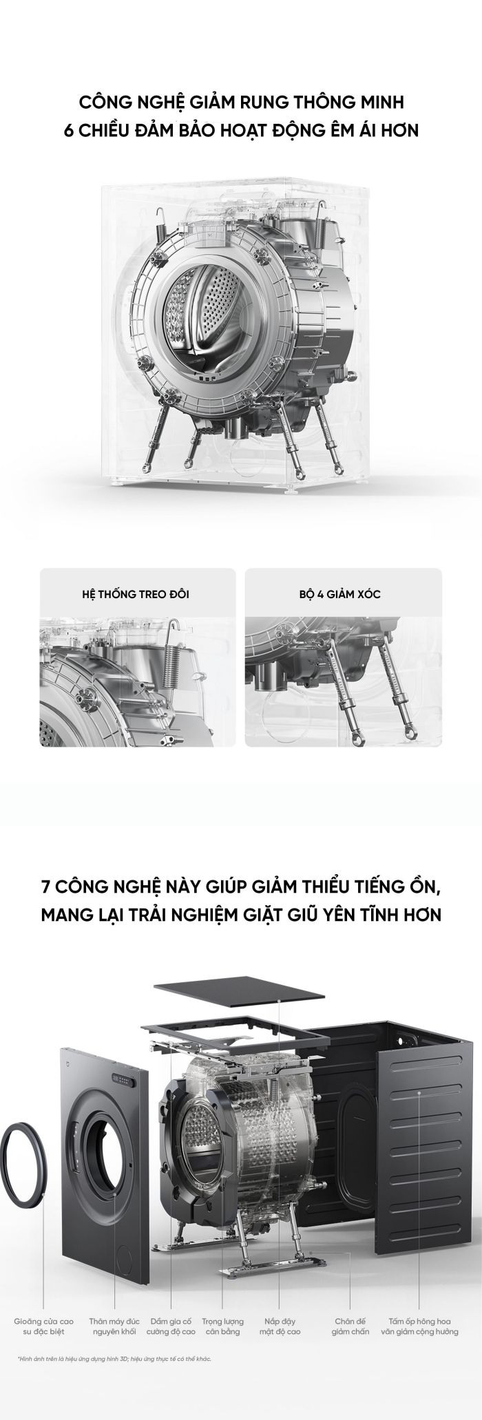 Máy Giặt Sấy 2 Trong 1 Xiaomi Mijia 13kg (Sấy 9kg) - Điều Khiển Thông Minh App Mijia