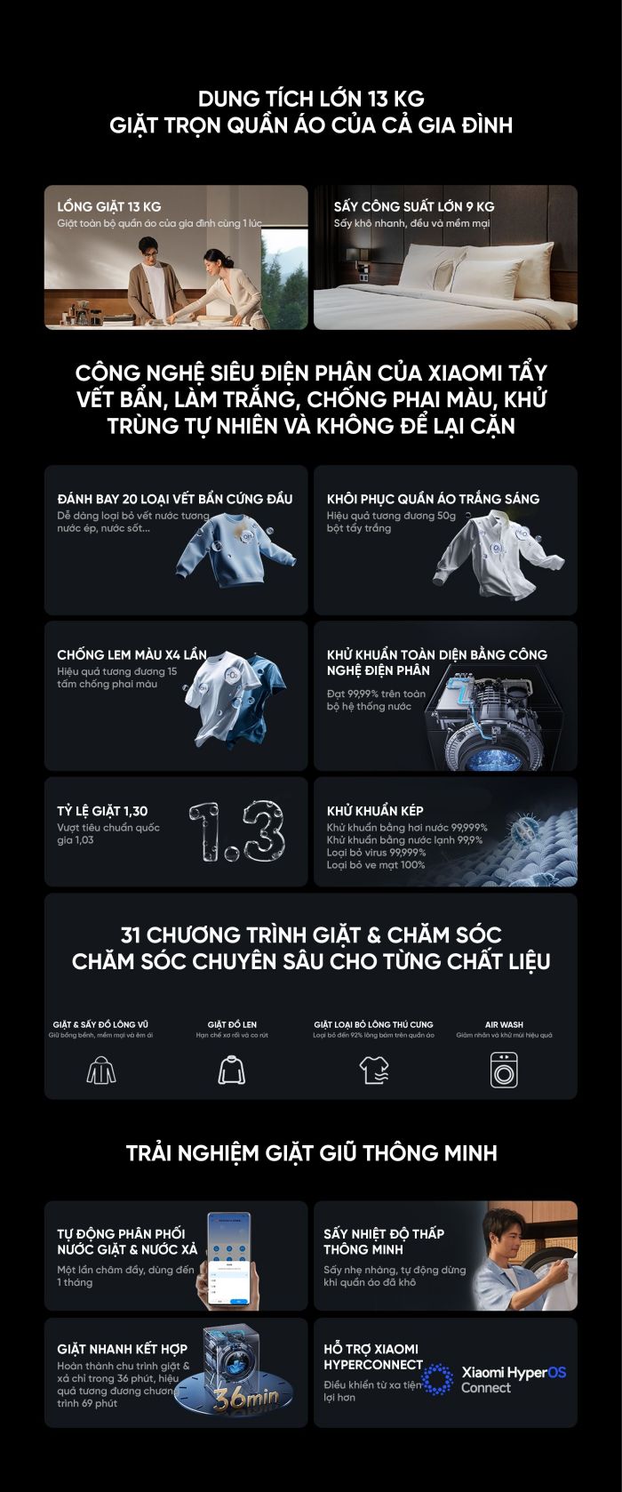 Máy Giặt Sấy Xiaomi Mijia Pro XHQG130MJ105 2026 Giặt 13kg Sấy 9kg