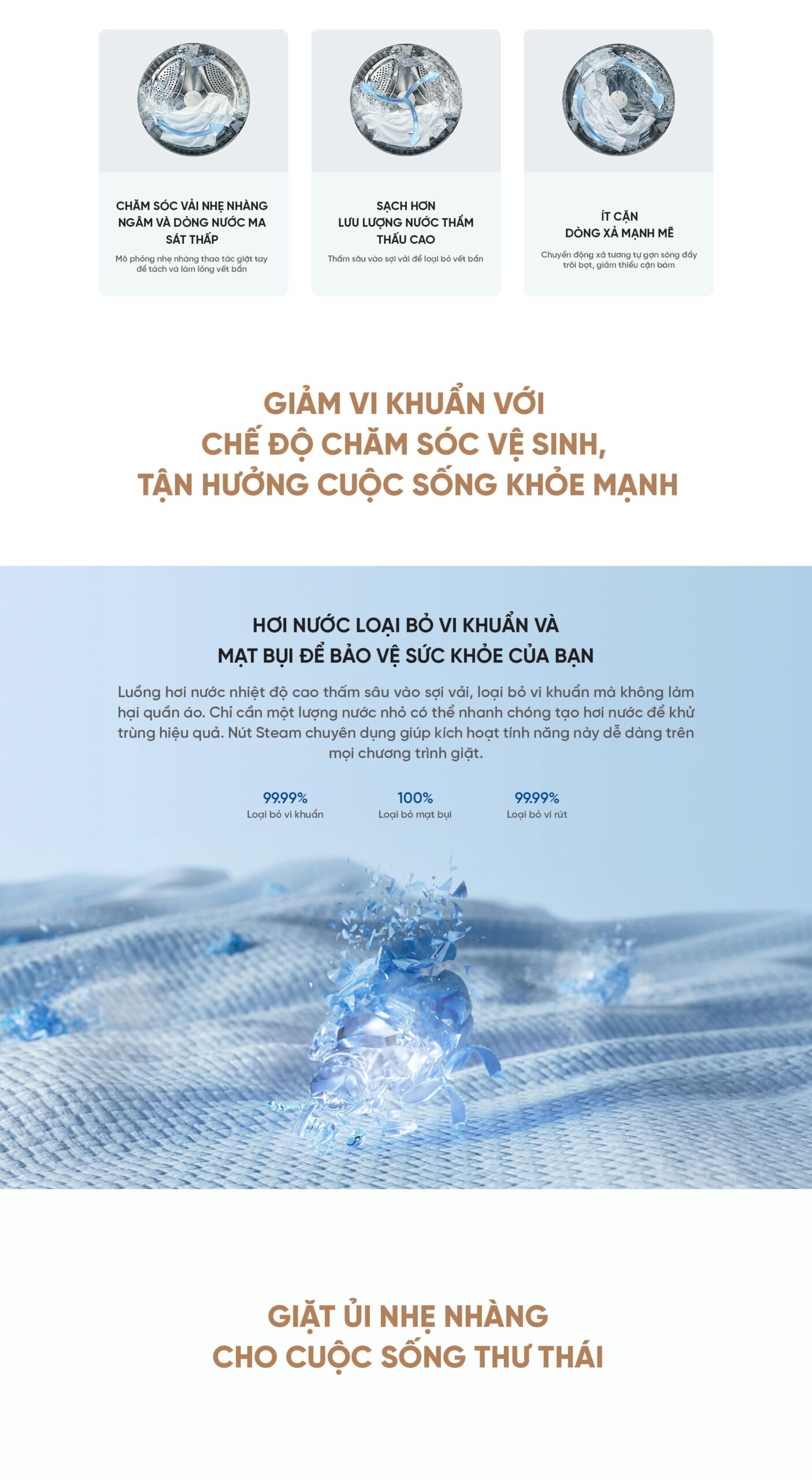 Máy Giặt Xiaomi Mijia Front Load Washer 9kg chỉ giặt