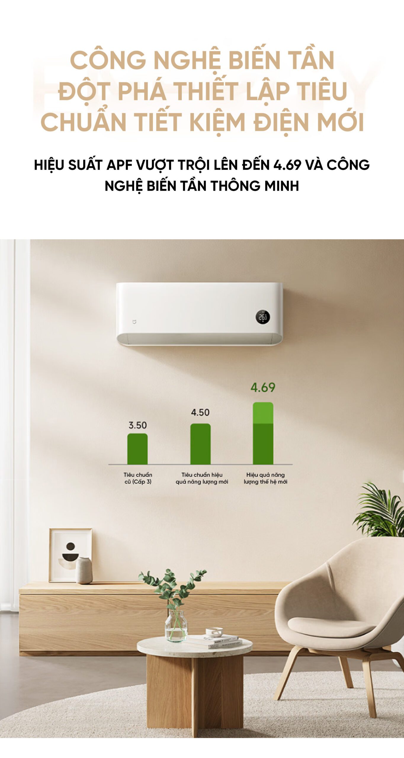 Điều Hoà Xiaomi Mijia 2026 KFR50GW-S1A1 2HP 18000Btu Tiết Kiệm Điện Cấp 1