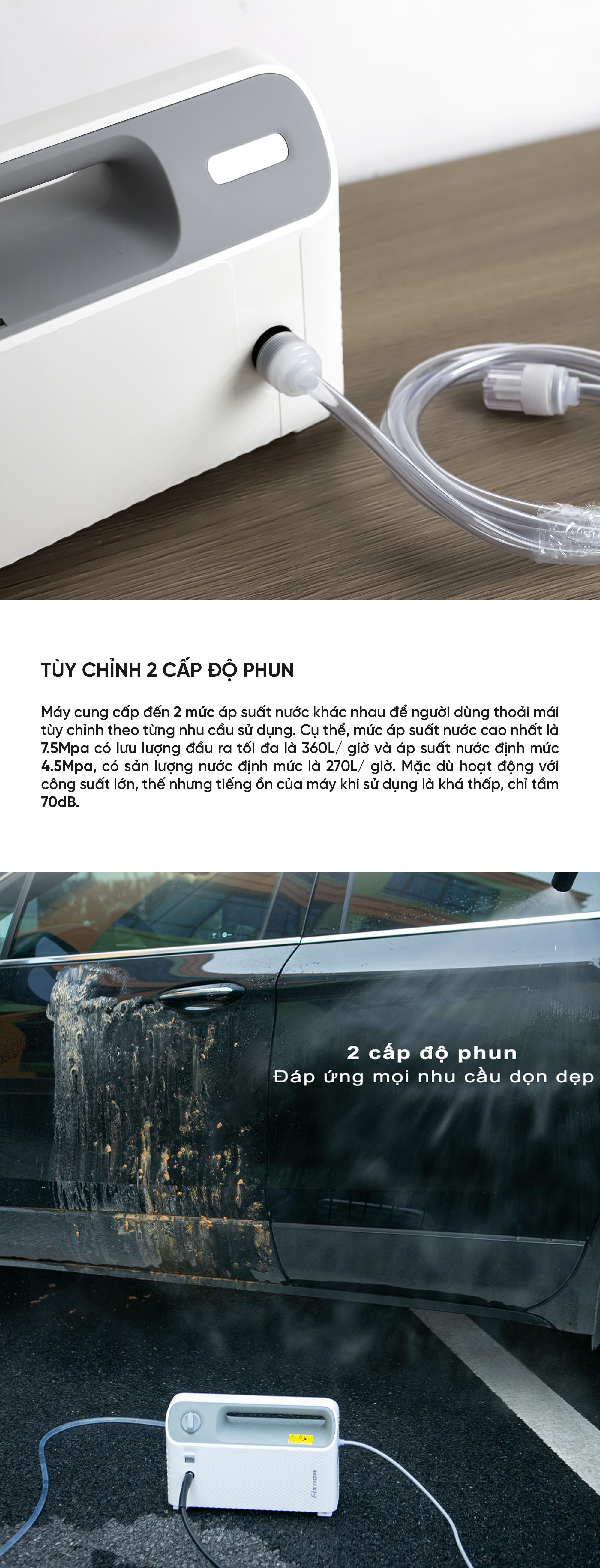 Máy phun rửa áp lực AC 1000W Fixnow XYQX-1000E