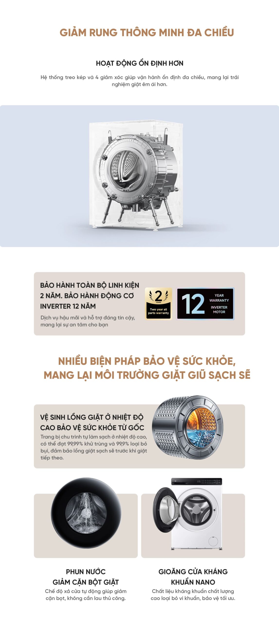 Máy Giặt Xiaomi Mijia Front Load Washer 9kg chỉ giặt