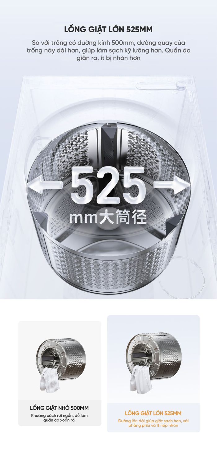 Máy Giặt Sấy 2 Trong 1 Xiaomi Mijia 13kg (Sấy 9kg) - Điều Khiển Thông Minh App Mijia