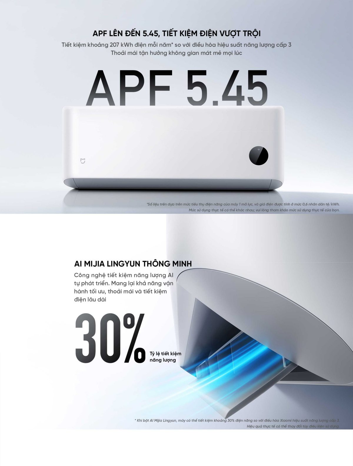 Điều hòa 2 chiều Xiaomi Mijia 26GW-PG10/N1A1 1HP 2026