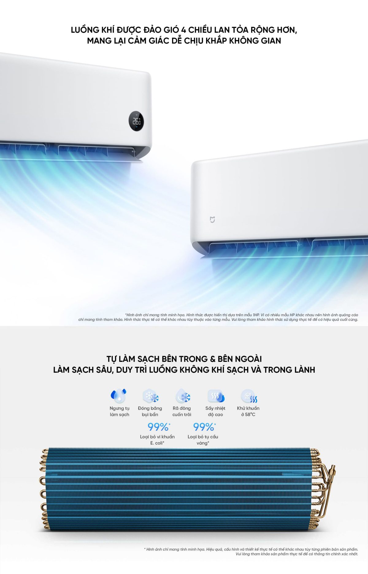 Điều hòa 2 chiều Xiaomi Mijia 26GW-PG10/N1A1 1HP 2026