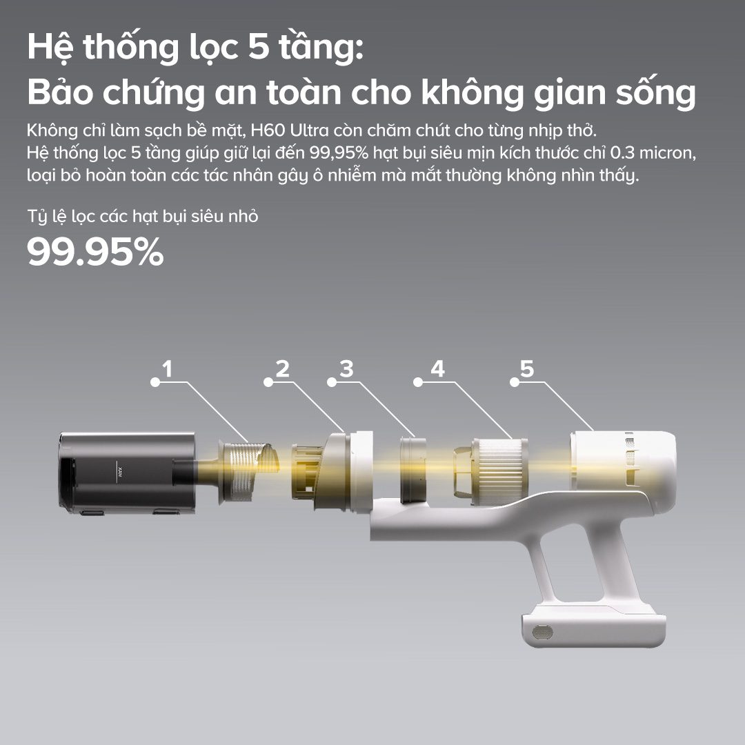 Máy hút bụi cầm tay không dây Roborock H60